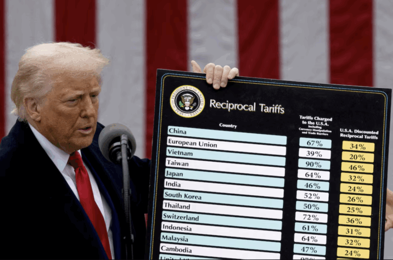 U.S. President Donald Trump delivers remarks on tariffs in the Rose Garden at the White House in Washington, D.C., U.S., April 2, 2025. REUTERS/Carlos Barria/File Photo Purchase Licensing Rights